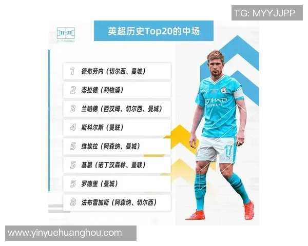 全球足球神人排名：盘点历史顶尖球员的荣耀与成就