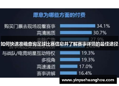 如何快速准确查询足球比赛信息并了解赛事详情的最佳途径