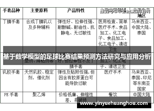 基于数学模型的足球比赛结果预测方法研究与应用分析